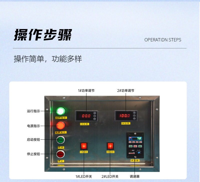 雙波長TP行業UV固化機_05.jpg
