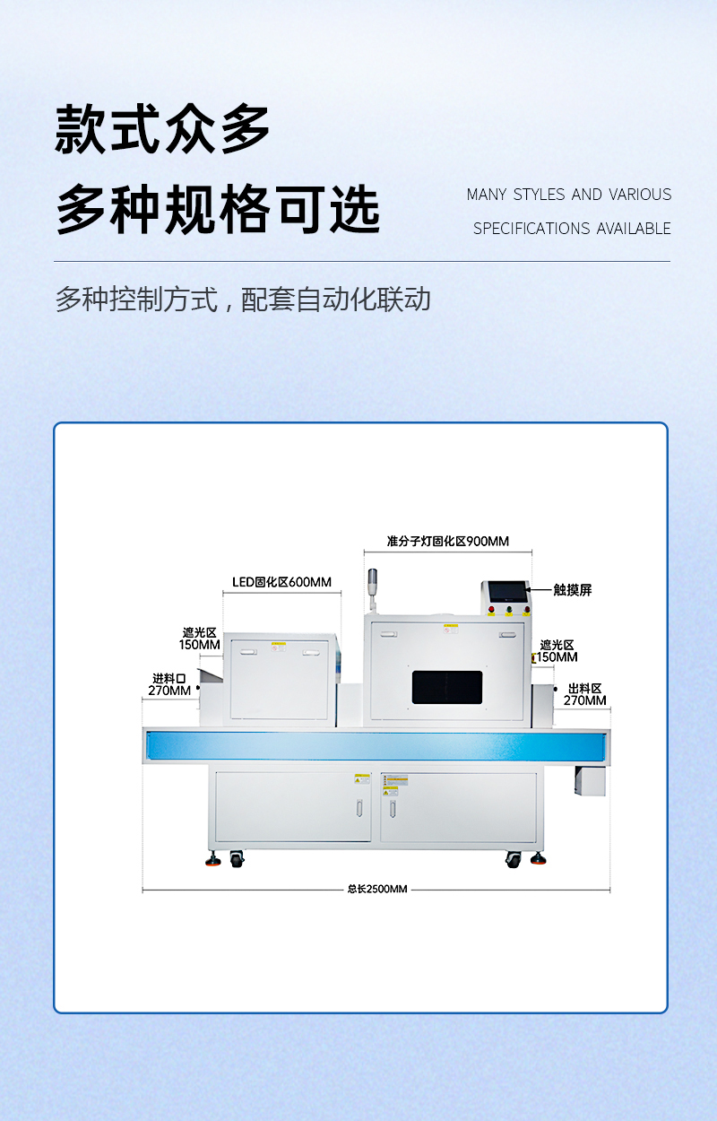 UVLED+準(zhǔn)分子燈打樣機(jī)_05.jpg