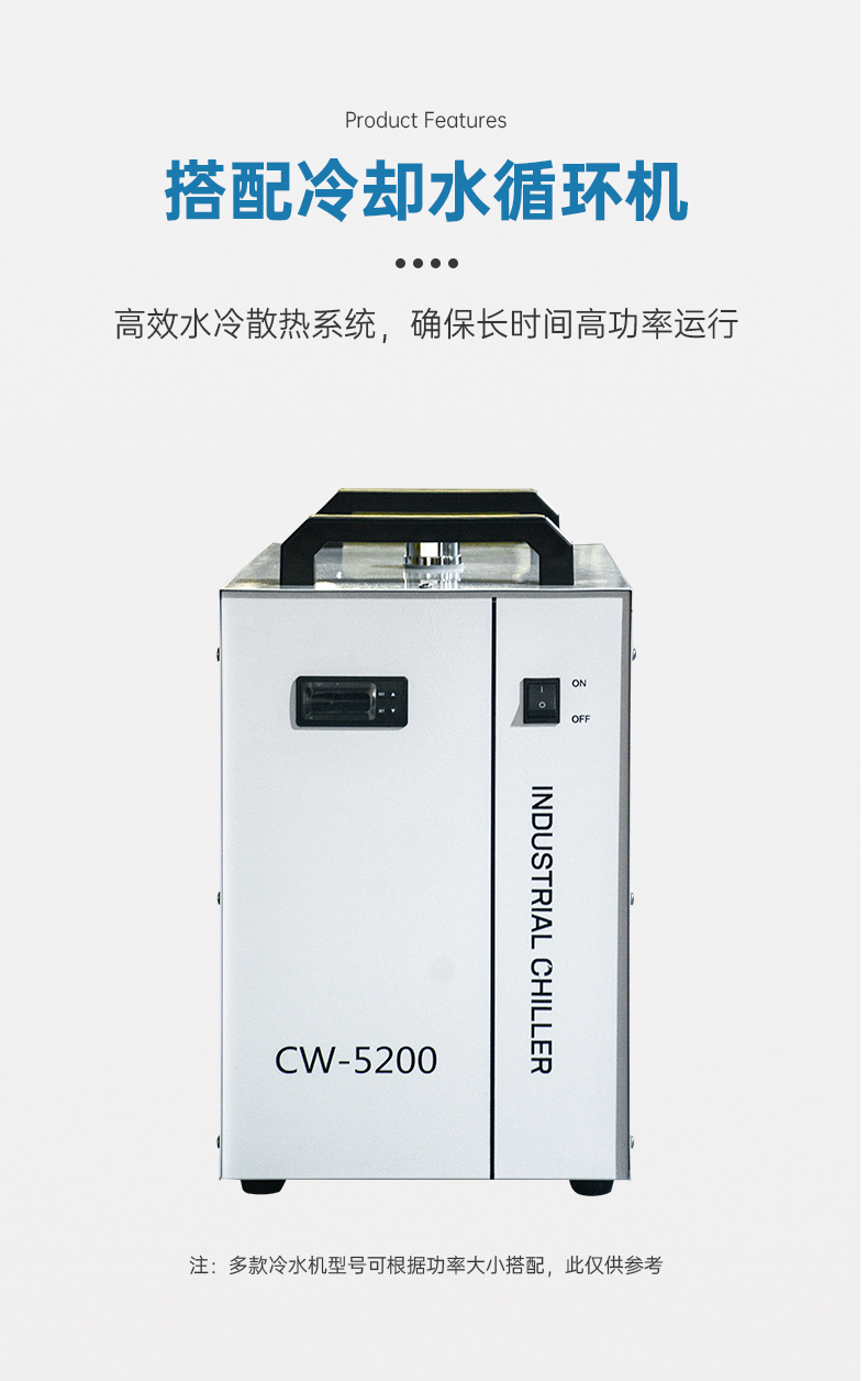 UV膚感工藝專(zhuān)用395納米UVLED固化燈LDLW-68C301041605詳情頁(yè)_05.jpg