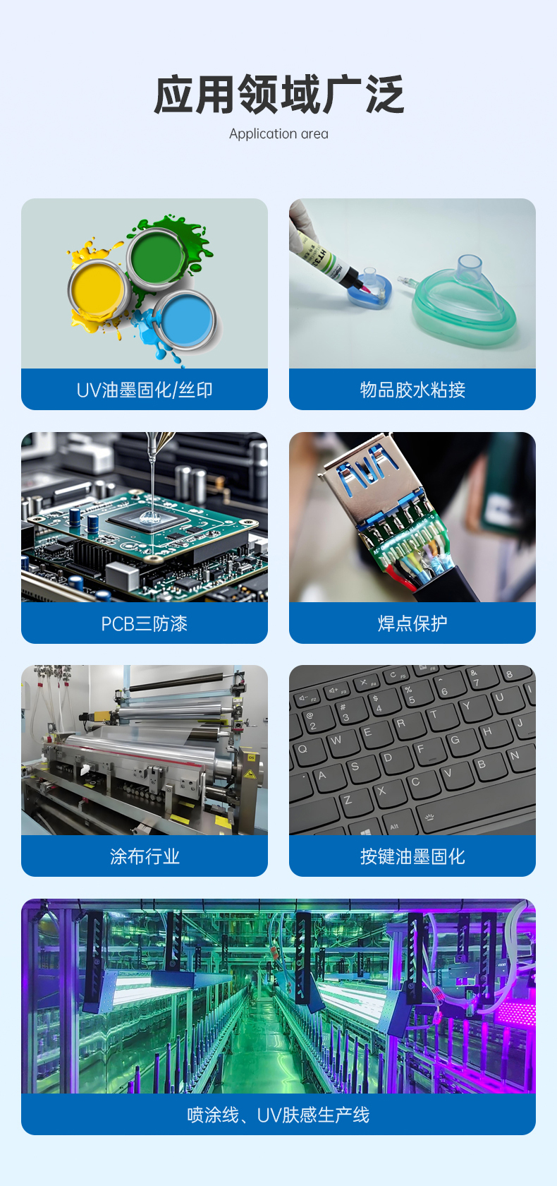 UV膚感工藝專(zhuān)用395納米UVLED固化燈LDLW-68C301041605詳情頁(yè)_06.jpg