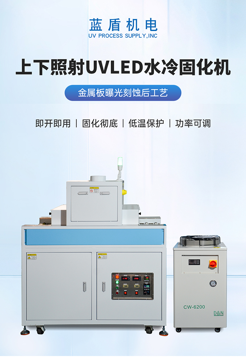 領盈—金屬板曝光蝕刻后工藝上下照射UVLED固化機LDH-LW2K02-800-1M3詳情頁_01.jpg
