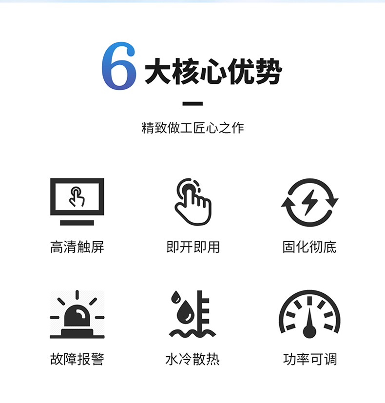 威利特—柔性線路板UVLED固化機(jī)LDP-W2K402-400-1M5詳情頁(yè)_02.jpg