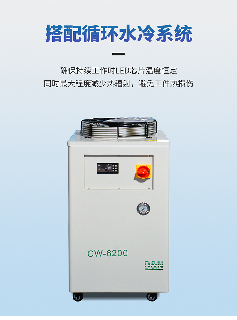 威利特—柔性線路板UVLED固化機(jī)LDP-W2K402-400-1M5詳情頁(yè)_10.jpg