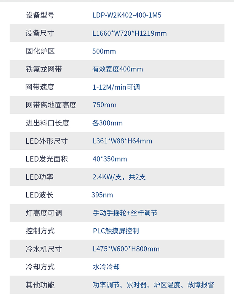 威利特—柔性線路板UVLED固化機(jī)LDP-W2K402-400-1M5詳情頁(yè)_12.jpg
