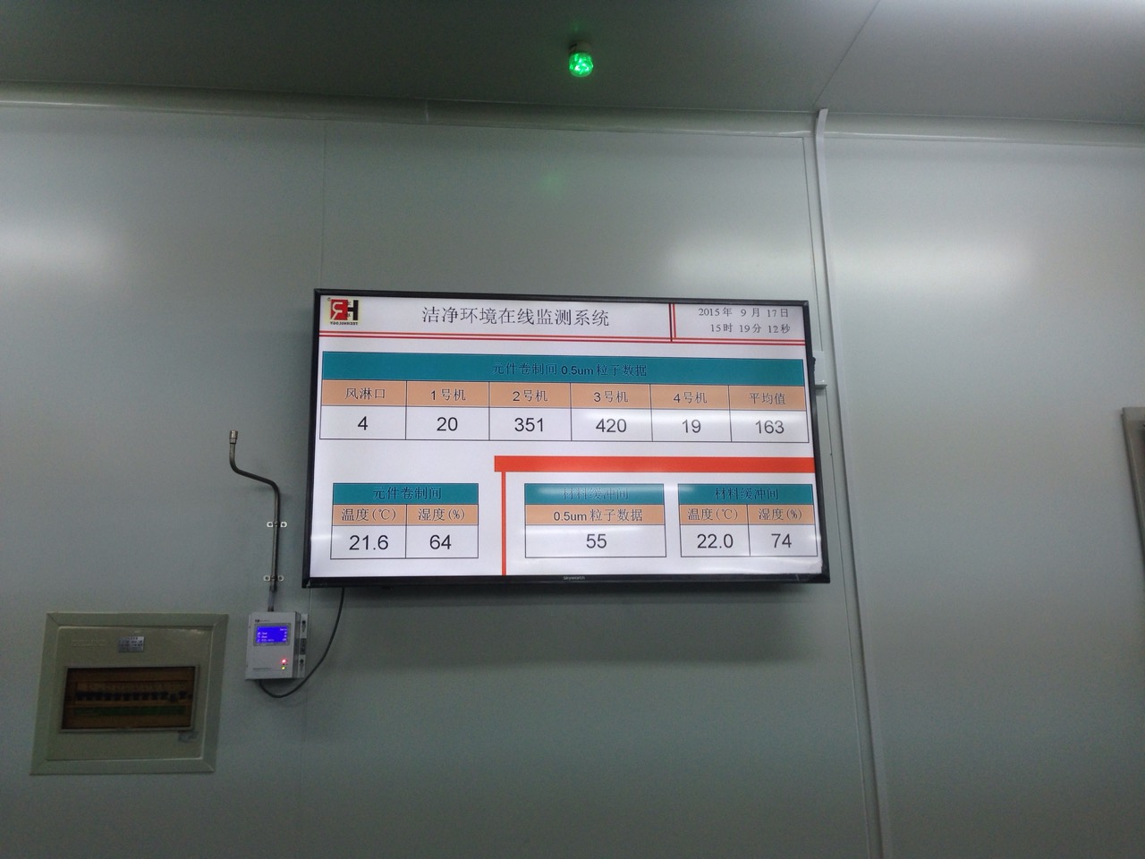 如何確定塵埃粒子計數器的采樣點位？